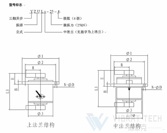 立式振動電機型號說明